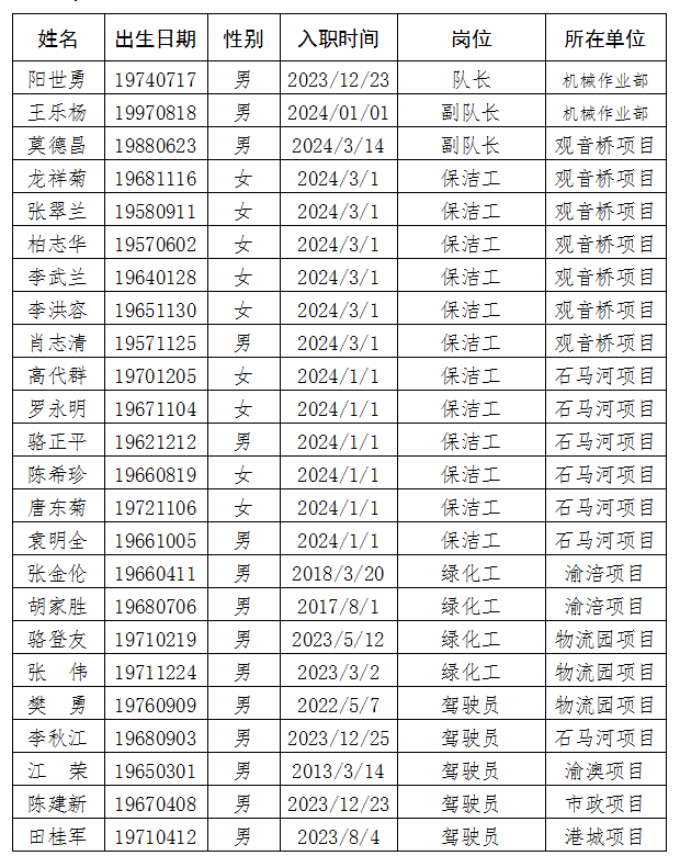 名单.png